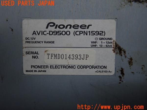 地上デジタルTVチューナー | AVIC-RL901 / AVIC-RW901 / AVIC