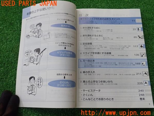 3UPJ=43940802]トルネオ ユーロR(CL1)取扱説明書 取説 車両マニュアル 中古_m3